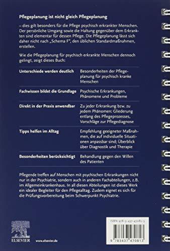 Unsere ehrliche Meinung: Checklisten psychische⁤ Erkrankungen
