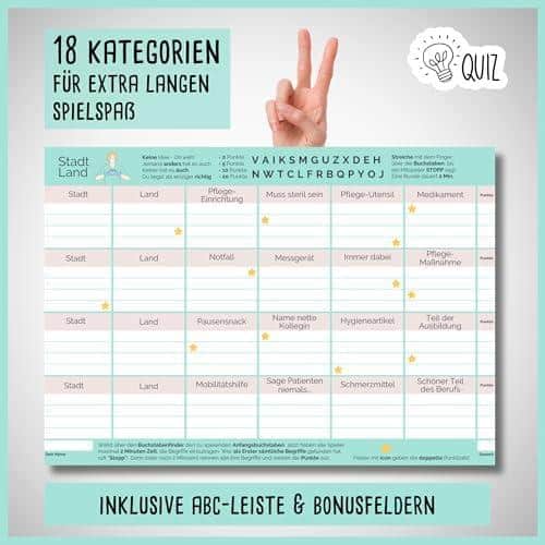 Stadt Land Pflege by snaPmee - Das ‍perfekte Geschenk für‌ Pflegekräfte! 🎁
