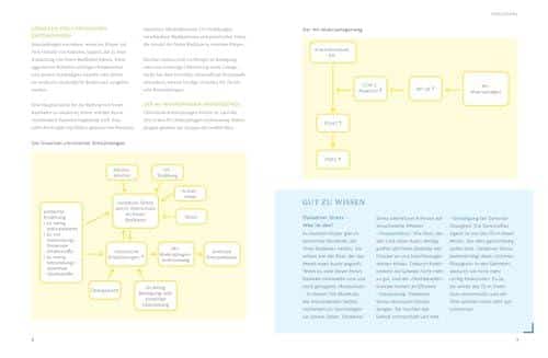 Wir haben es geschafft: Arthrose heilen mit Dr. Feil