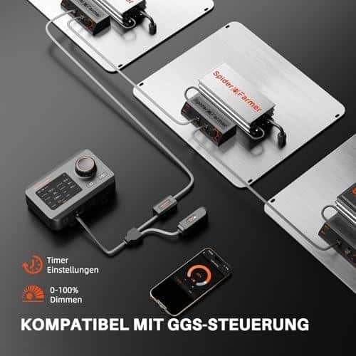 Samsung LM301H EVO Dioden Dimmbare Grow Light Wachstumslampe für Zimmerpflanzen, Gemüse, Blume
Unsere Samsung LM301H EVO Diode Dimmbare Grow Light Wachstumslampe ist die perfekte Wahl für alle Zimmerpflanzen, Gemüse und Blumen. Mit vollspektrum Licht und einem Dimmschalter können wir die Lichtintensität individuell anpassen. Außerdem können mehrere Lampen miteinander verbunden werden, um eine einheitliche Dimmung zu gewährleisten. Holen Sie sich jetzt Ihre neue Lieblingslampe für ein gesundes Pflanzenwachstum!