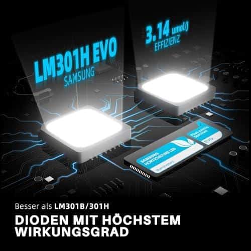 Samsung LM301H EVO Dioden Dimmbare Grow Light Wachstumslampe für Zimmerpflanzen, Gemüse, Blume
Unsere Samsung LM301H EVO Diode Dimmbare Grow Light Wachstumslampe ist die perfekte Wahl für alle Zimmerpflanzen, Gemüse und Blumen. Mit vollspektrum Licht und einem Dimmschalter können wir die Lichtintensität individuell anpassen. Außerdem können mehrere Lampen miteinander verbunden werden, um eine einheitliche Dimmung zu gewährleisten. Holen Sie sich jetzt Ihre neue Lieblingslampe für ein gesundes Pflanzenwachstum!