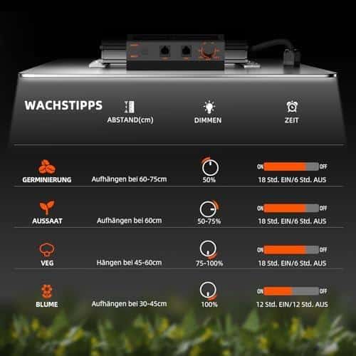 Spinnfarmer SF1000 LED Wachstumslampe Review: Helle Zukunft für Ihre Pflanzen!