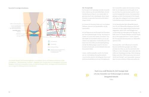 Die wahre Heilung der Arthrose: Unser Erfahrungsbericht!